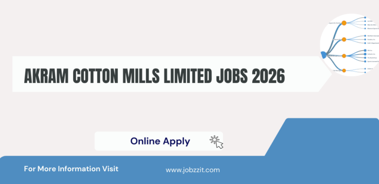 Akram Cotton Mills Limited Jobs 2026 Apply Online Now